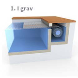 Aquadeck Lamel Cover