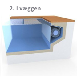 Aquadeck Lamel Cover