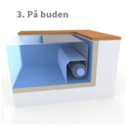 Aquadeck Lamel Cover